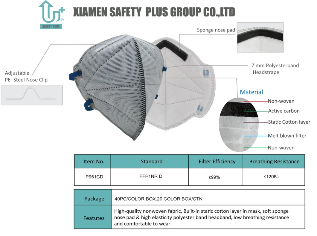 Factory Sale Protective Anti-Pollution Disposable N95 6plys Flat Fold Carbon Face Dust Mask at Moderate Price