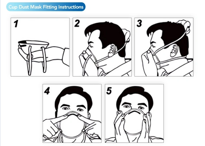 Factory Supply Disposable Dust Mask Ffp2&Ffp1